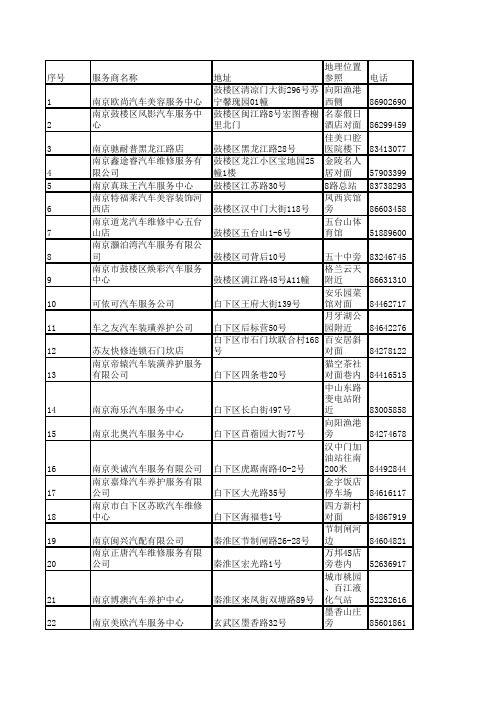 建行汽车卡最新洗车点