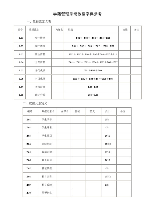 学籍管理系统数据字典参考