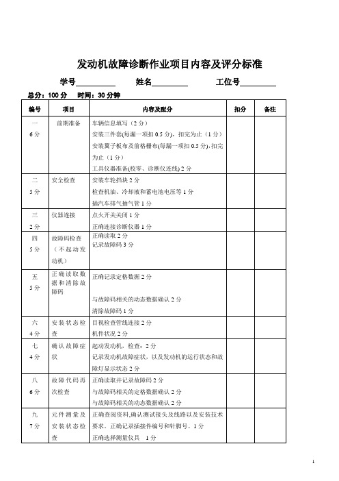 故障诊断作业项目内容及评分标准