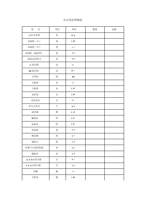 办公用品明细表、价目表