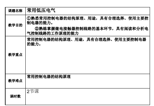 《机械设备控制技术》电子教案第一课_ppt