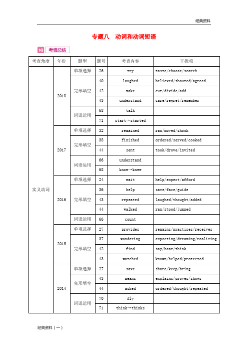 2019届秋季上学期高二语文8月月考试题(含解析) (818)