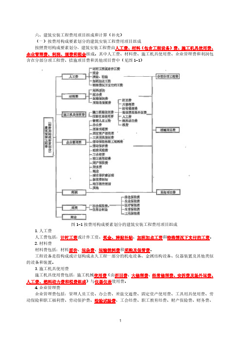 2022高级经济师建筑与房地产-精讲班-第4章-工程建设实施管理-6