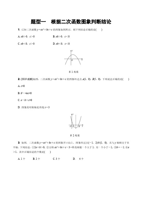 2020届中考数学大二轮素养突破1.题型一  根据二次函数图象判断结论(含答案)