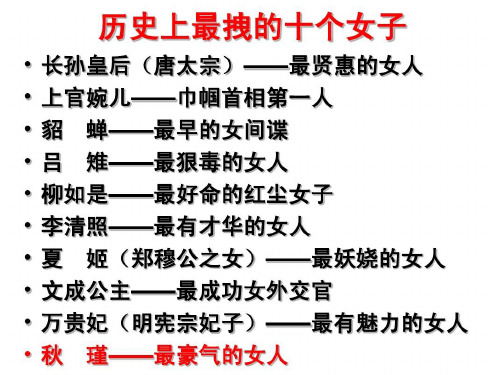 秋瑾满江红优秀PPT课件