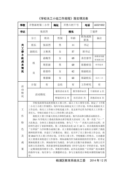 开鲁二小学校关工小组工作规程落实情况表