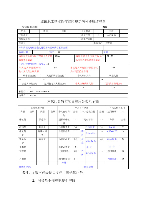 (定稿)门诊规定病种费用结算单