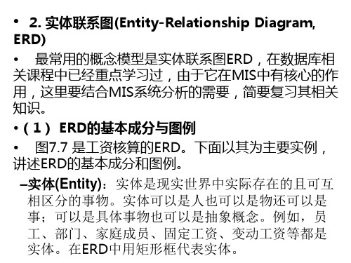 数据库的ERD讲解