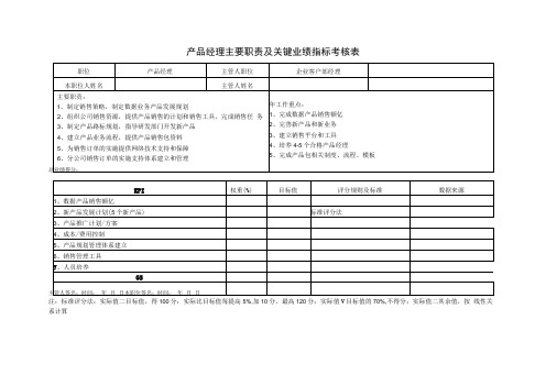 产品经理主要职责及关键业绩指标考核表.docx