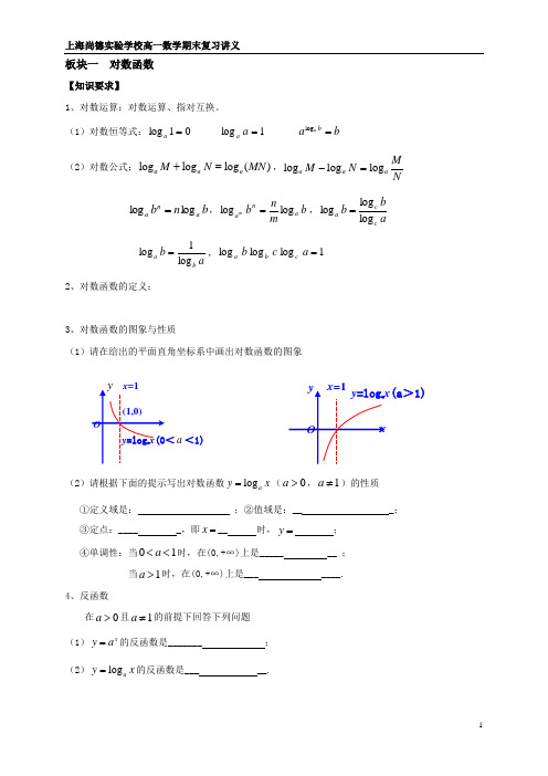 高一第二学期期末数学复习1