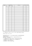 6.1对策拟定打分表 (1)