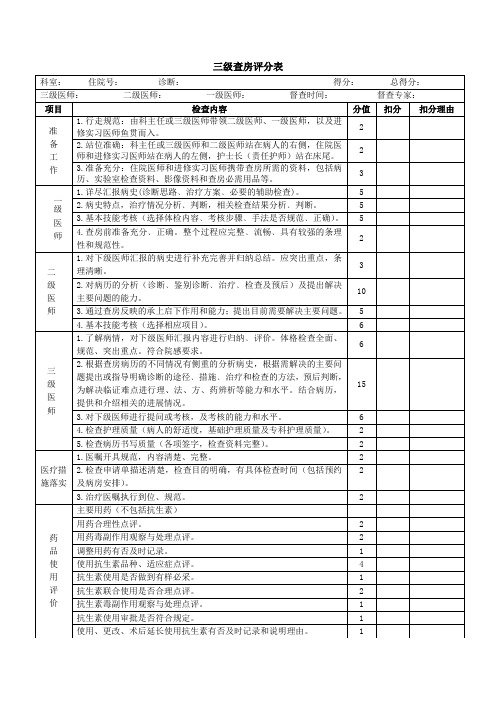 三级查房评分表