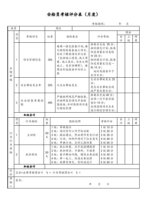 安检部绩效考核表