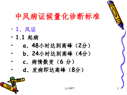 中风病证候量化诊断标准