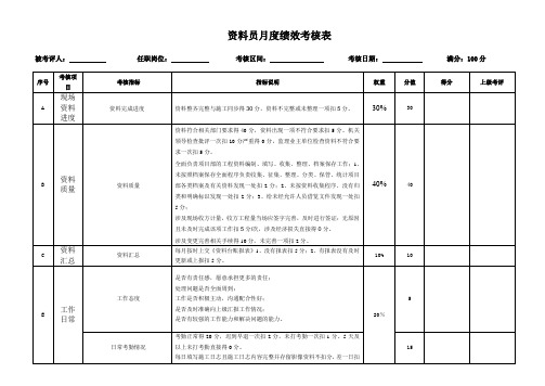 资料员绩效考核表