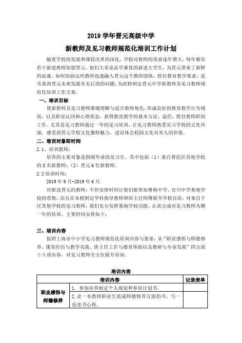 2019学年晋元高级中学规培工作计划