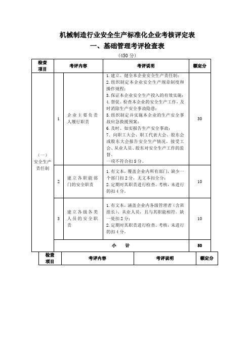 机械制造行业安全生产标准化企业考核评定表