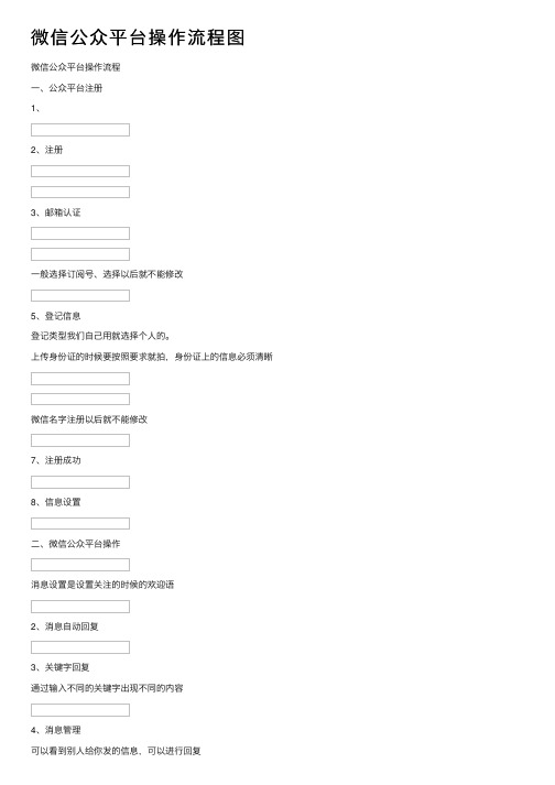 微信公众平台操作流程图