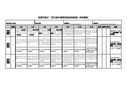 实用文档之员工能力素质及岗位匹配度评估模型