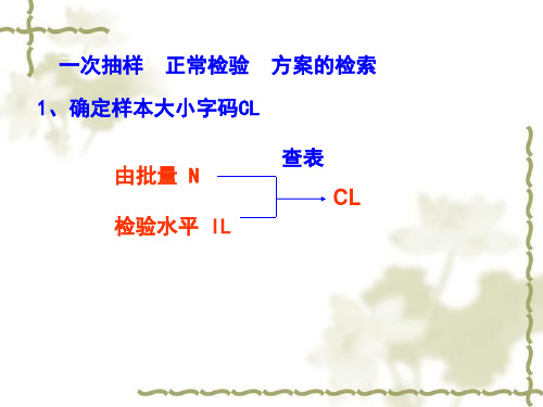 一次抽样正常检验方案的检索和总结