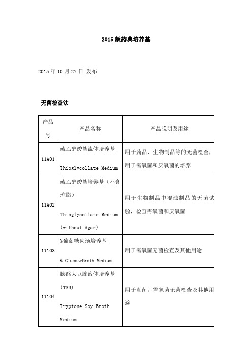 药典培养基