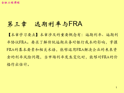 《金融工程PPT》第三章 远期利率与FRA