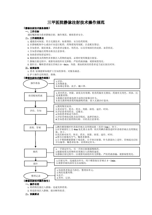 三甲医院静脉注射技术操作规范