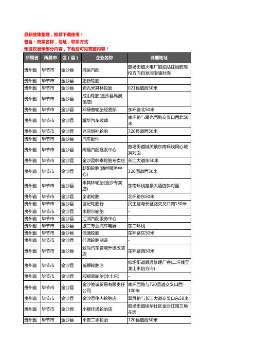 新版贵州省毕节市金沙县汽车配件企业公司商家户名录单联系方式地址大全53家