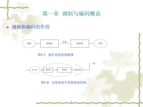 无线调制与编码电子教案讲解