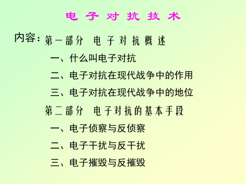 复旦大学军事理论课课件电子对抗技术