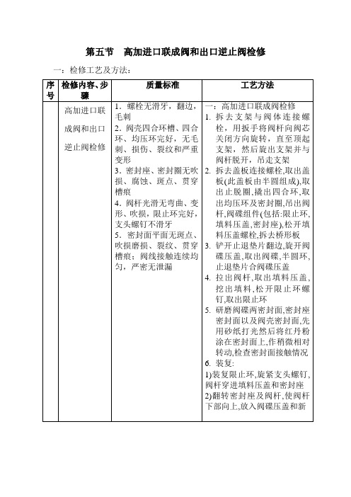 发电厂-43高加进口联成阀和出口逆止阀检修(检修标准规程)