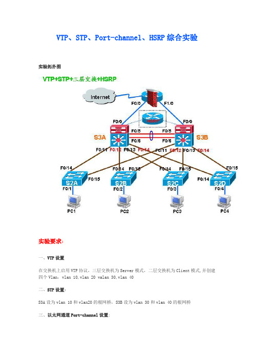 VTP、STP、Port-channel、HSRP综合实验