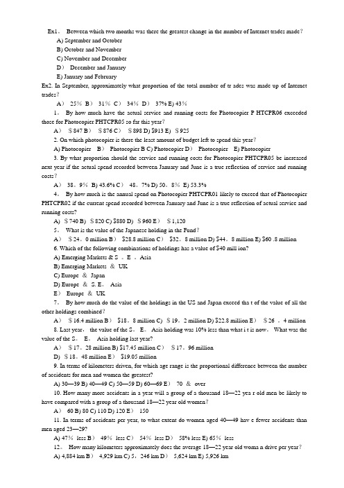 经典总结毕马威笔试题 24题选择