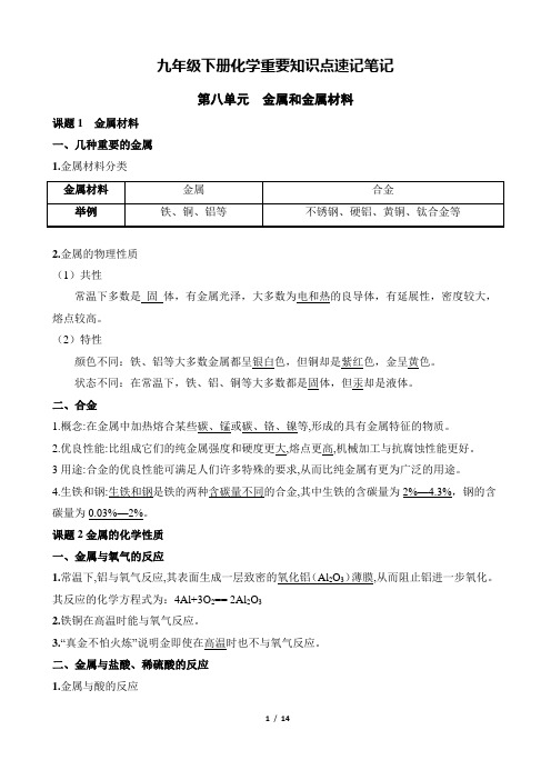 九年级下册化学重要知识点速记手册