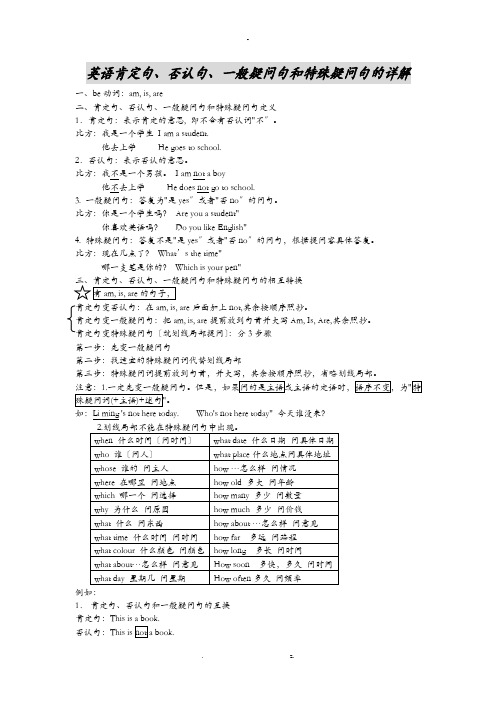 小学英语一般疑问句和特殊疑问句附练习试题