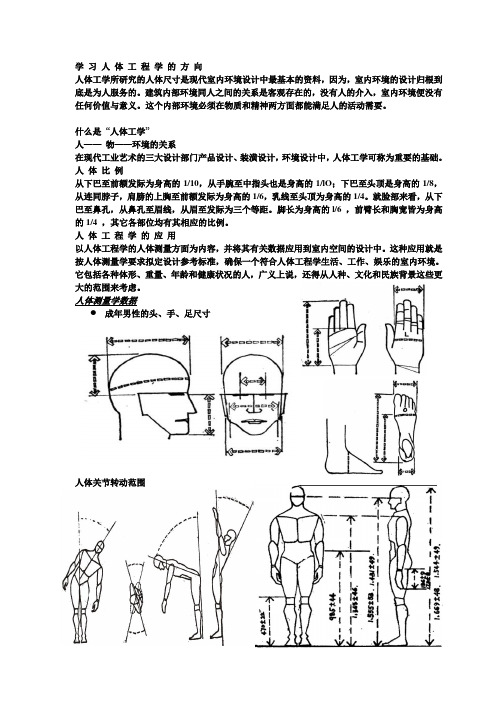 人体工程学1