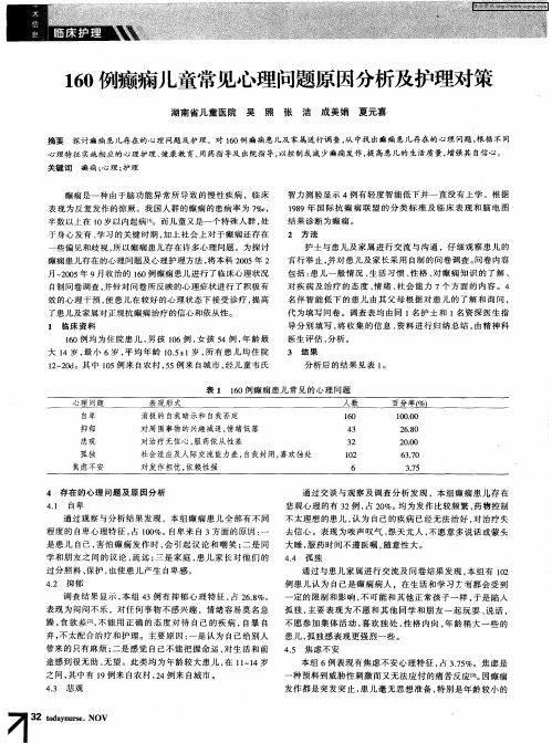 160例癫痫儿童常见心理问题原因分析及护理对策