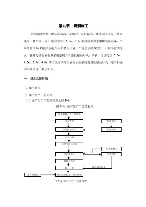 第九节 涵洞施工(总)