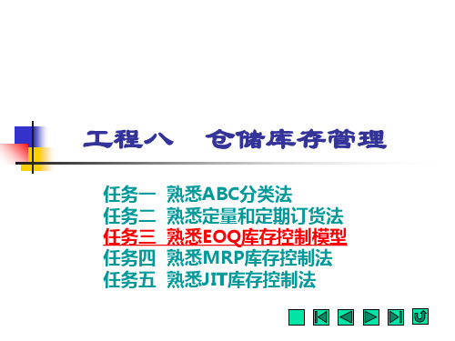 《仓储管理实务》课件 项目八  仓储库存管理