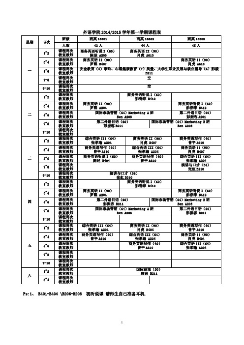 武汉职院13级外语学院2014-2015学年第一学期课表6.24