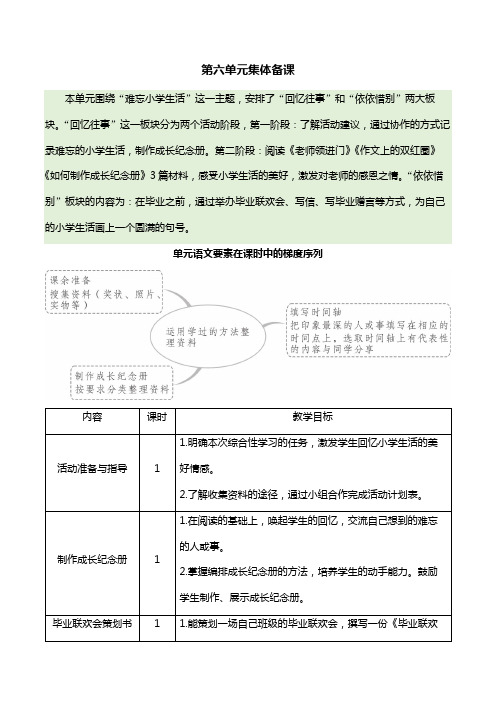 人教部编版六年级语文下册综合性学习：难忘小学生活(新学习单教案)