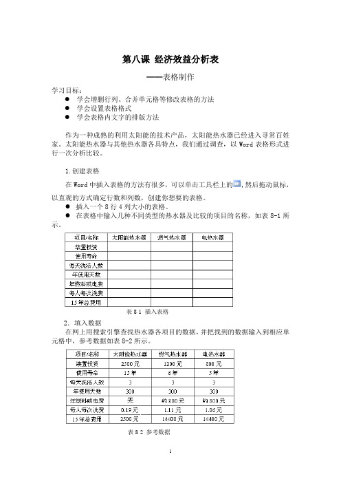 第8课经济效益分析表-表格制作