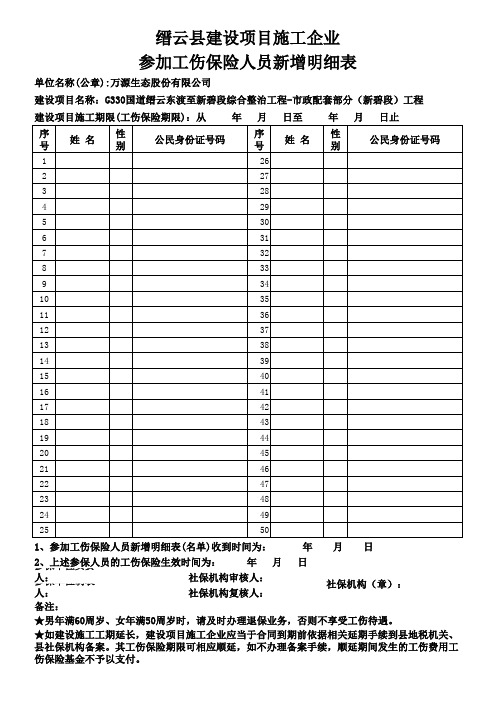 建筑施工企业工伤保险人员增减明细表