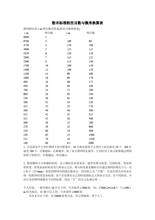 目和微米换算表