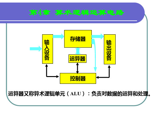 数字电路chap4