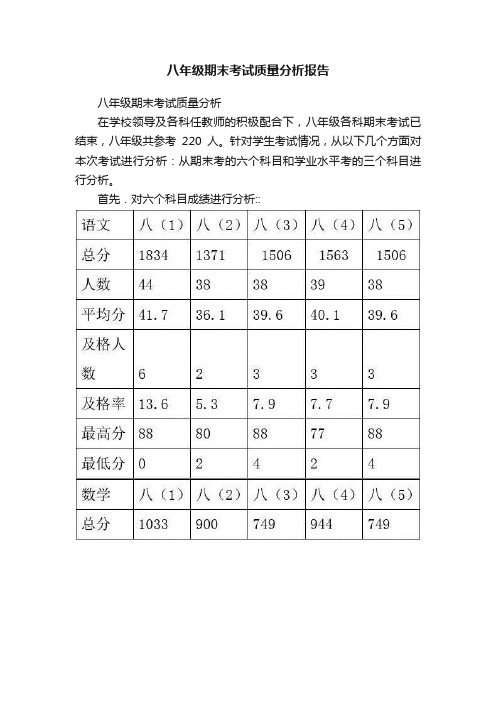 八年级期末考试质量分析报告