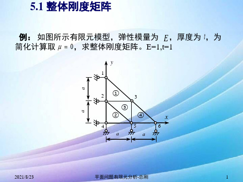 求总体刚度矩阵-平面三角形单元最新实用版