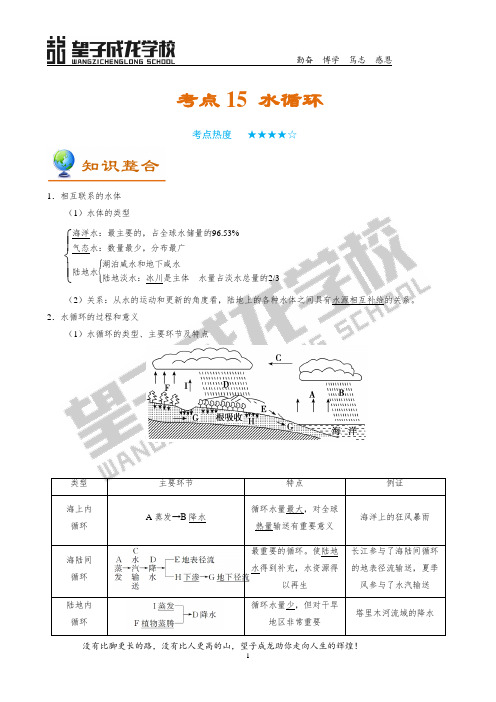 高三总复习一轮文科地理-考点15水循环(全国卷3 四川)