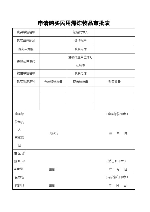 申请购买民用爆炸物品审批表