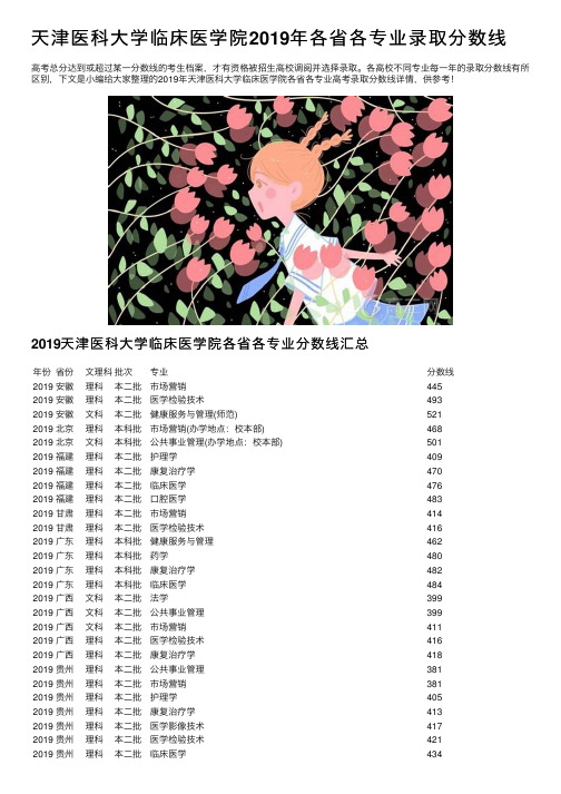 天津医科大学临床医学院2019年各省各专业录取分数线